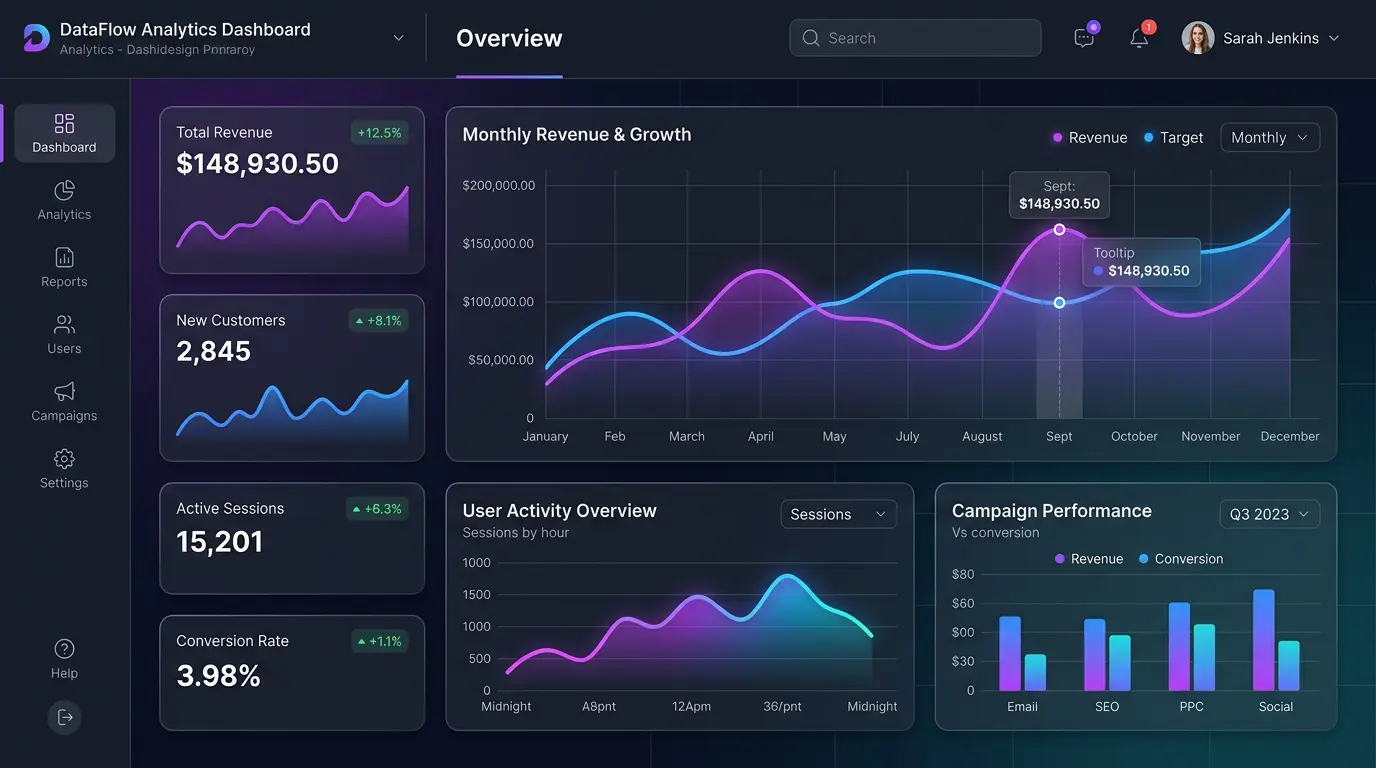 SaaS Dashboard Interface